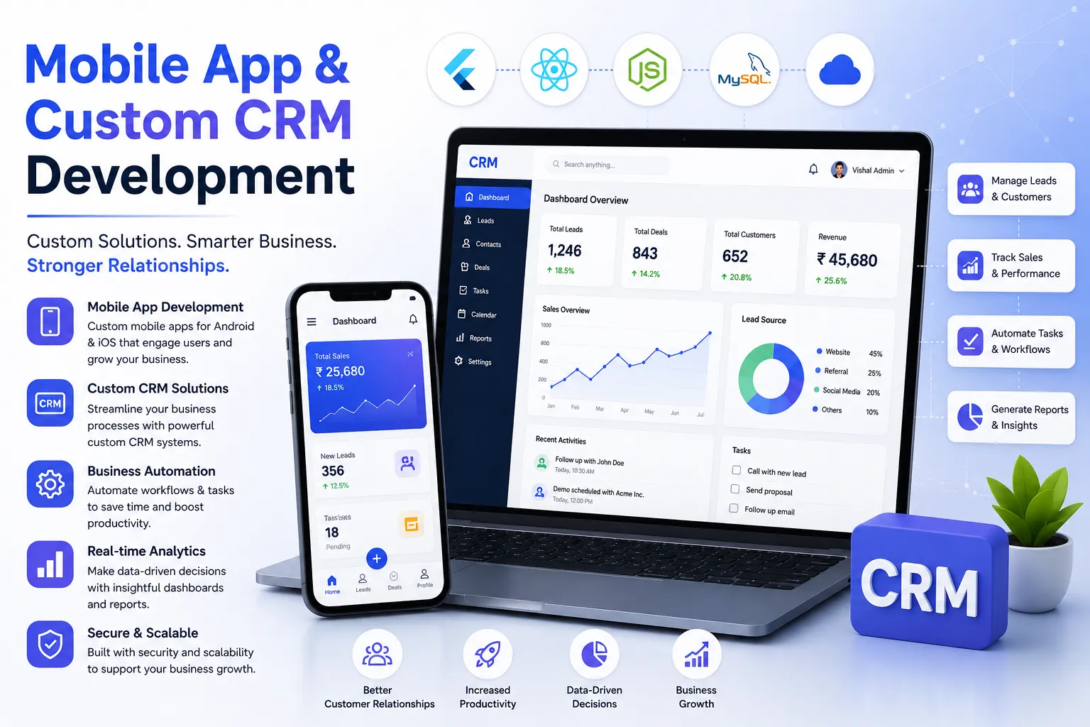 Mobile App & Custom CRM Development