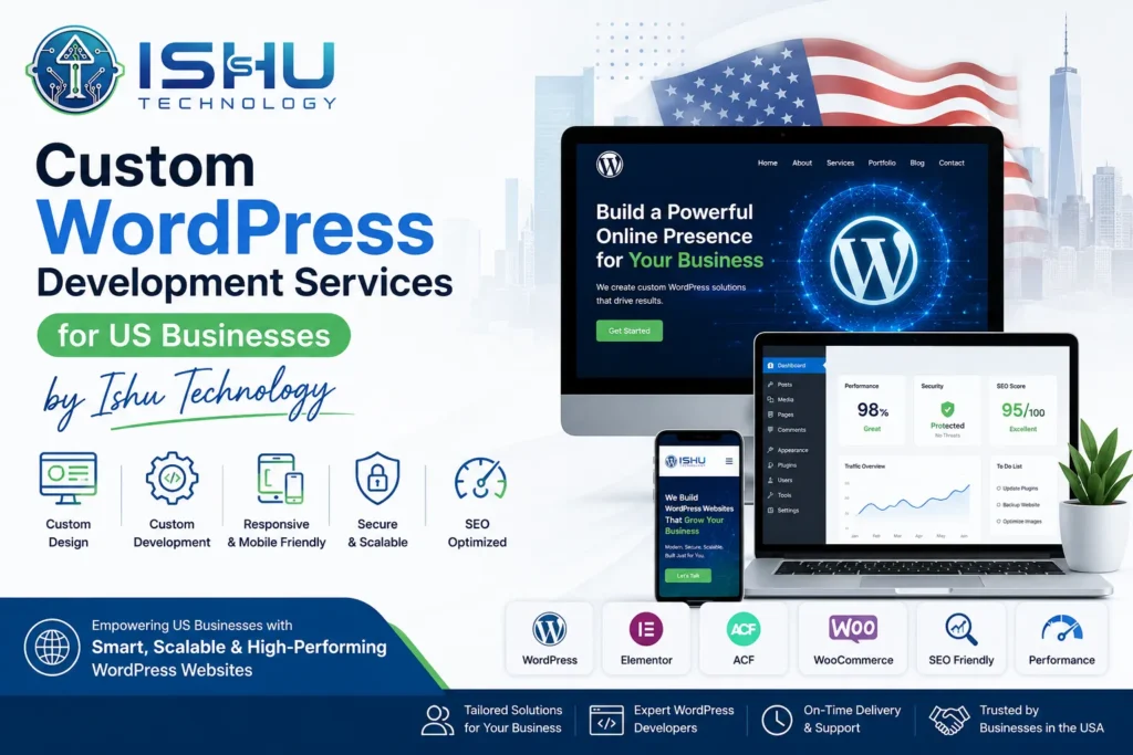 Why US Businesses Are Switching to Custom WordPress Development in 2026