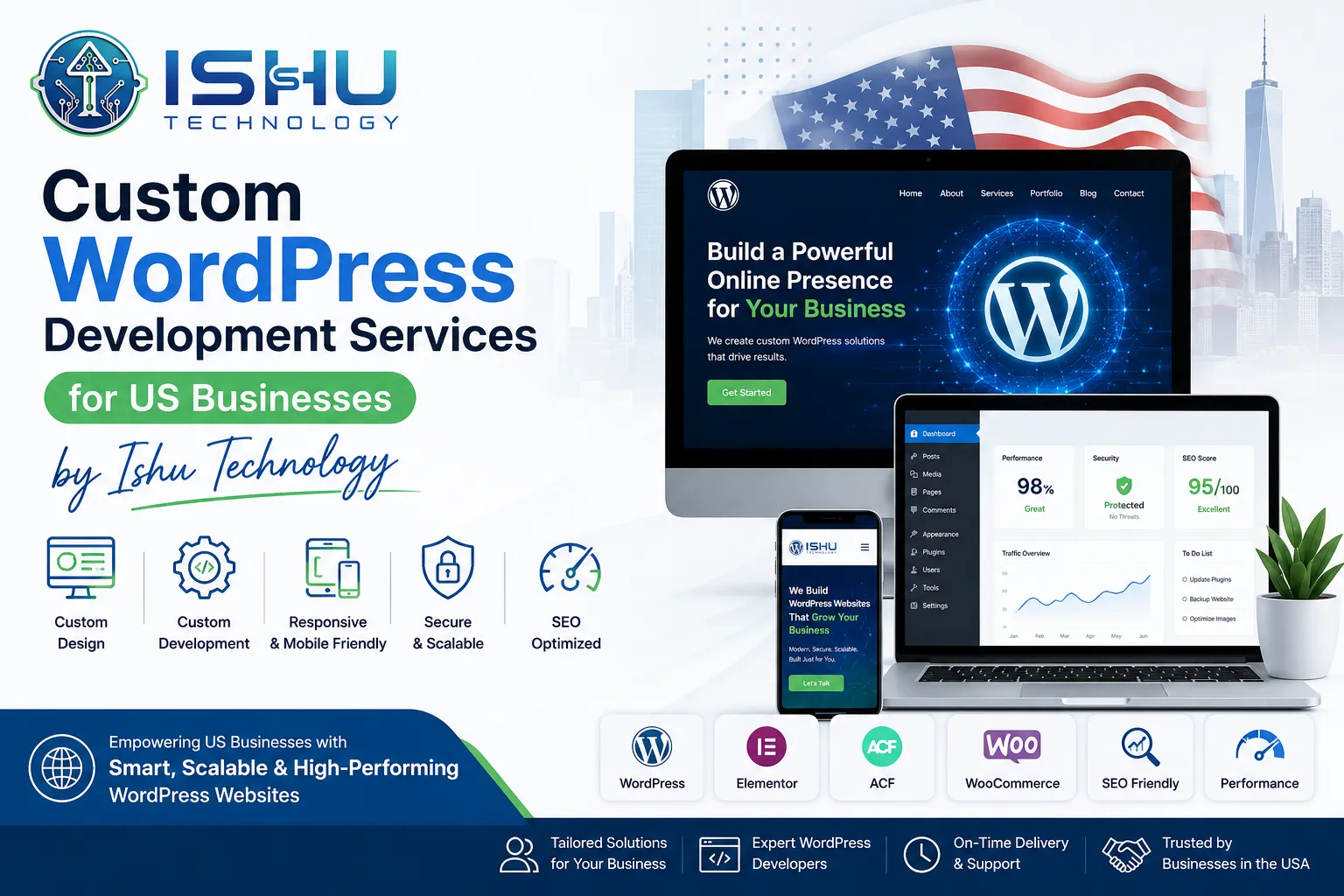 Why US Businesses Are Switching to Custom WordPress Development in 2026