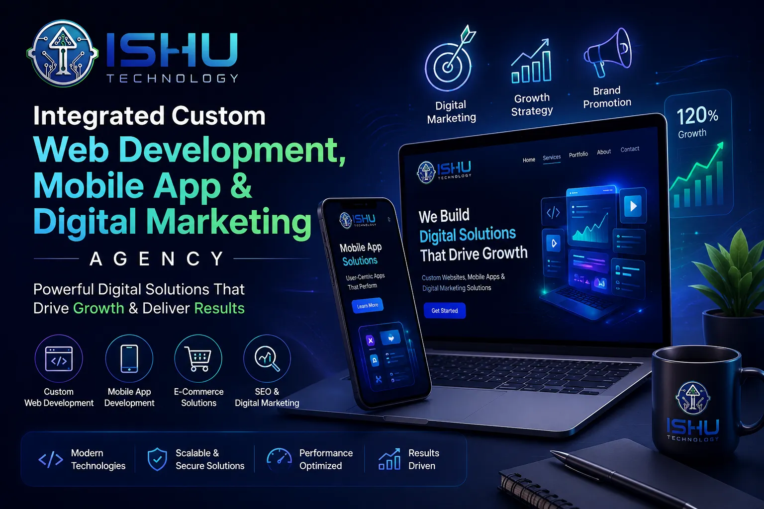 Why Modern Businesses Need a Unified Custom Web Development, Mobile App & Digital Marketing Agency