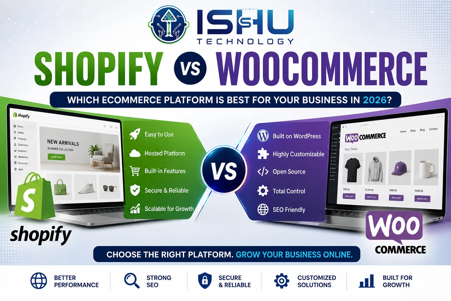 Shopify vs WooCommerce: Which Ecommerce Platform Is Best for Your Business in 2026?