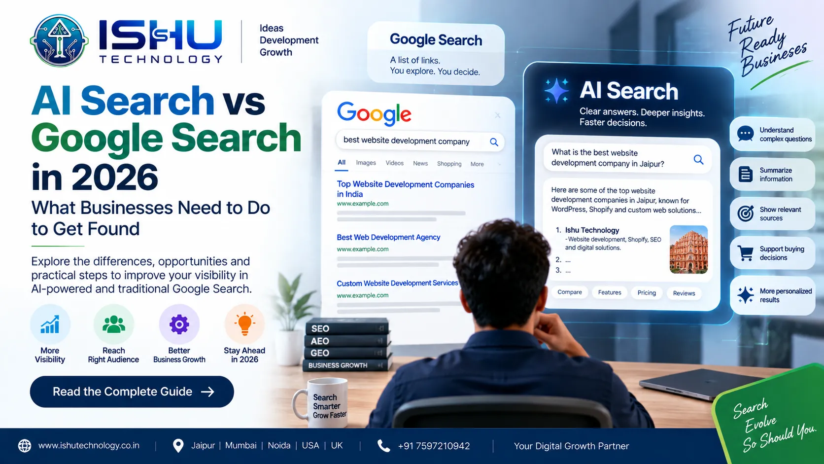 AI Search vs Google Search in 2026: What Businesses Need to Do to Get Found
